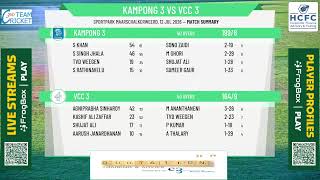 Kampong 3 v VCC 3
