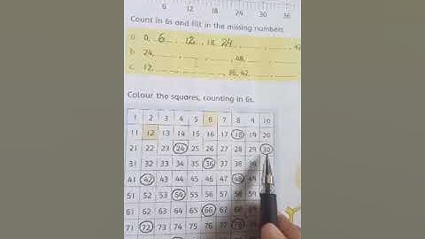 CLASS 2   MAY   Maths   Lecture 17, page,57,58