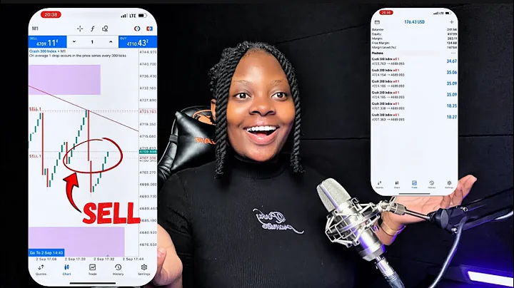How To Make $100 Every Hour Trading || Simple Boom and Crash Trading Strategy For Beginners