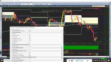 PIVOT AFL HELP VIDEO