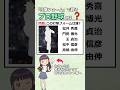 「プロ野球」シルエットの打撃フォームの選手、誰かわかりますか? #プロ野球#NPB#野球選手#ホームラン