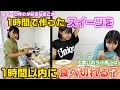 大食い スイーツ作りが大好きな次女が1時間で作ったスイーツを姉と妹は1時間以内に食べ切れる 料理人まこVS大食いファイターろこあこの対決が色々やばすぎたwww 大食い スイーツ作りが大好きな次女が1時間で作ったスイーツを姉と妹は1時間以内に食べ切れる 料理人まこVS大食いファイターろこあこの対決が色々やばすぎたwww