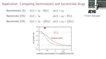 Mathematical population genetics of bacteria: Evolutionary dynamics on multicopy plasmids