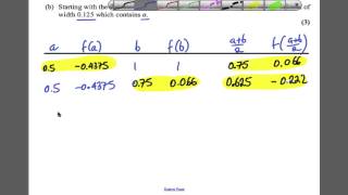 A-Level Maths Edexcel Further Pure Maths 1 Jan 2012 Q2 EDEXCEL