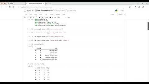 Machine learning using Python-Project assignment for Skyfi labs Online course-by Ivanjalin, Navya