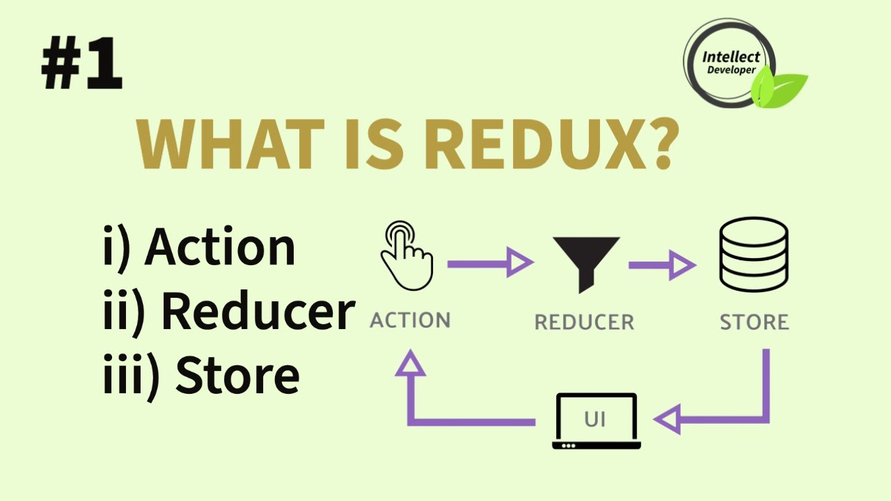 Reducer redux