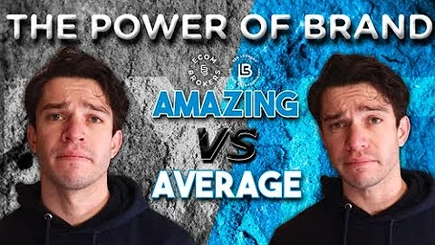 Unlocking the Secrets of Branding: Your Key to Success