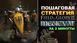 Field of Glory II: Medieval trailer-4