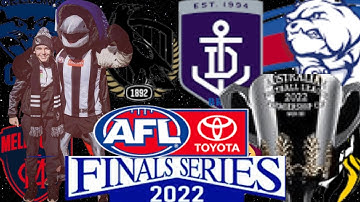 MY AFL FINAL PREDICTIONS 2022!