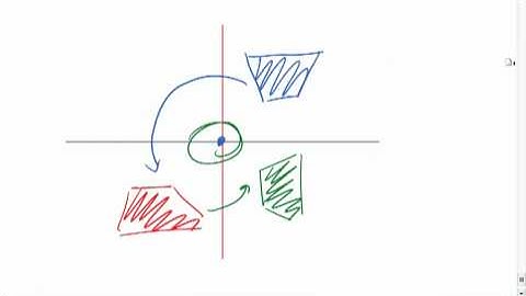 Geo 9.4 (1 of 4) Rotations, Basics and Coordinate Notation.mp4