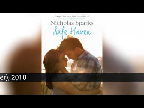 Vidéo: Quel est le dernier livre de Nicholas Sparks ?