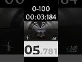 Audi R8 0-200 KM/H Acceleration Run in Forza Horizon 5