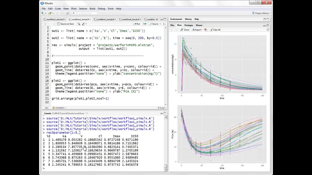 Modelling & Simulation workflow using Simulx - YouTube