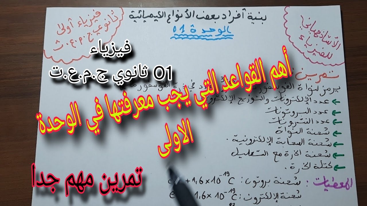 اقوى ملخص للوحدة الأولى بنية أفراد بعض الأنواع الكيميائية للسنة اولى ثانوي ج.م.ع.ت 2024/2025