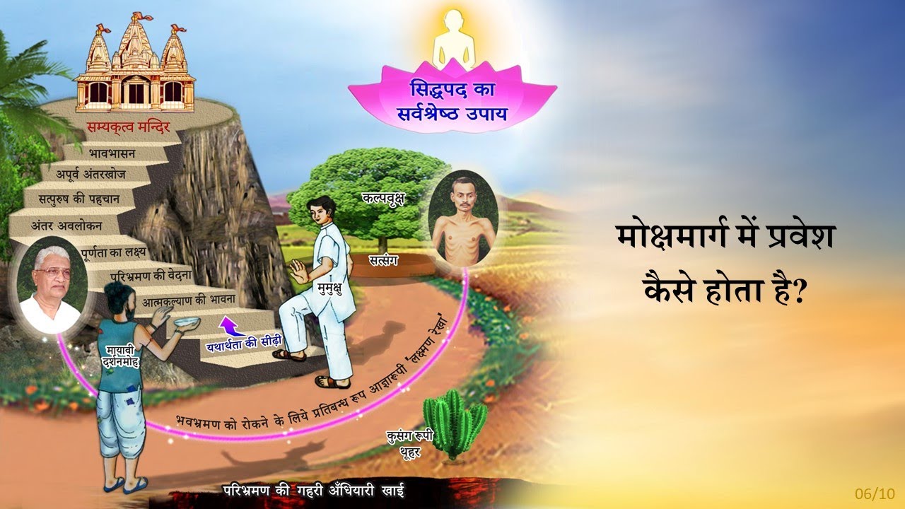 SKSU (6) - Shrimad Rajchandra Vachanamrut Patrank 200