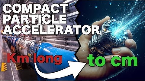 Compact Particle Accelerators - Revolution in Particle Physics