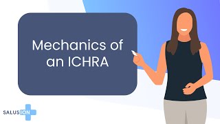 What Are the Mechanics of an ICHRA