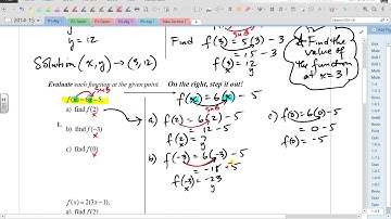 1 9 Function Notation & Evaluating functions Video