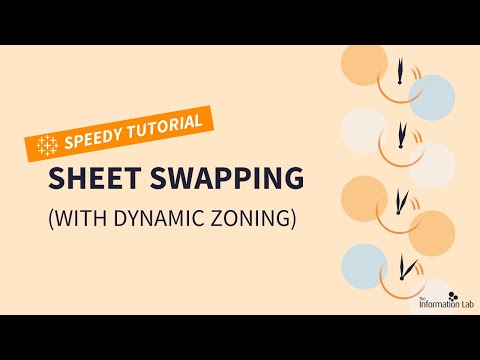 How to use