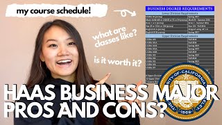 Business Administration Major at Haas School of Business | My Experience @ UC Berkeley screenshot 5