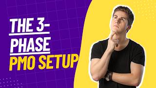 How to Build a PMO from Scratch: The 3-Phase Framework