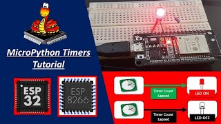 (Demo) MicroPython: Timers with ESP32 and ESP8266 – Generate Delay with Timer