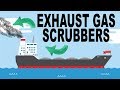 Exhaust Gas Scrubbers