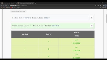 Musical Chairs   CodeChef   December Cook off 2021 Solution