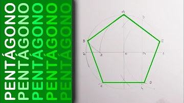 Como fazer um pentágono dentro de uma Circunferencia?