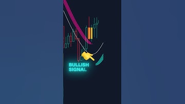 Ultimate Reversal Trading Bands!