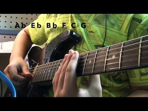 All fifth guitar tuning Ab Eb Bb F C G