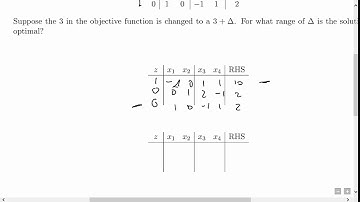 Sensitivity Analysis