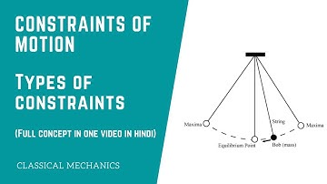 Constraints of motion | Types of constraints | Classical mechanics | M.sc(Physics) | CSIR-NET | GATE