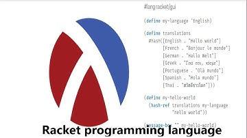 How to Install Racket Programming Language & Write a sample program On Linux