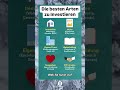 Die besten Arten zu Investieren! 📈 #investments #börse #unternehmen #gesundheit