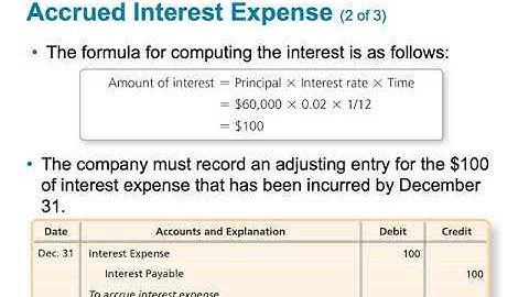 Chapter 3•The Adjusting Process•Part 3•LO 3•2&4•Jaye Simpson