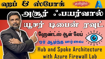 🌐 Hub and Spoke Architecture with Azure Firewall 🔥 Hands-On Lab 🛠️