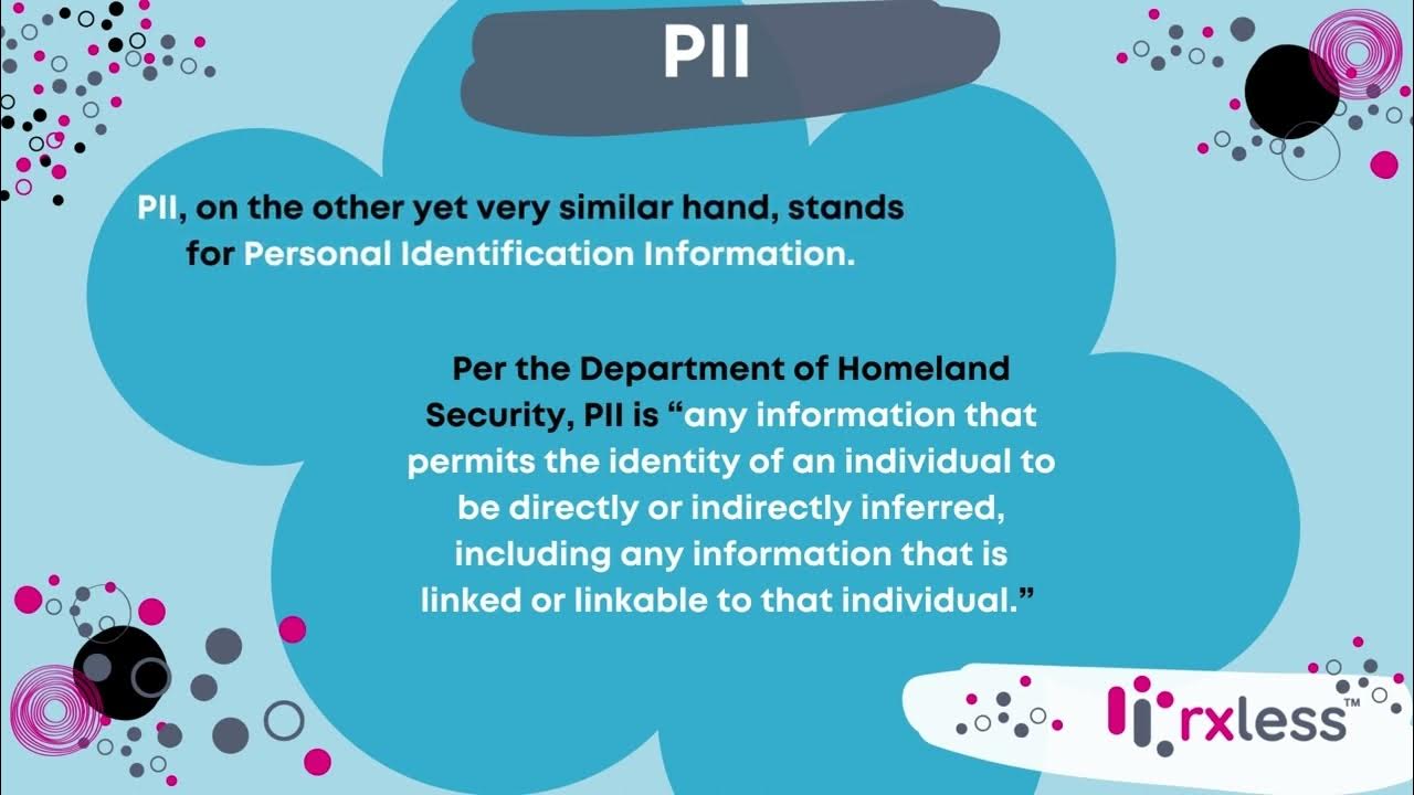 Differences Between PHI and PII and how they impact HIPAA compliance