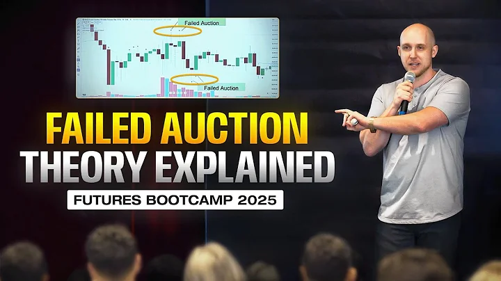 Joey Morgan's Initial Balance Trading Strategy