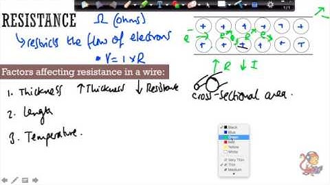 Additional Physics (P2) Resistance