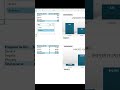 Un filtro para varios gráficos dinámicos #excel