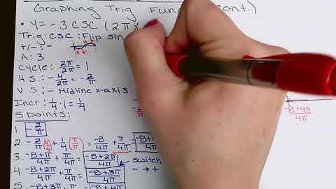 PC 4.5 -4.6/ T 5.5- 5.6 Graphing Trig Funct. (Part 4)