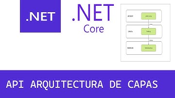 API EN ARQUITECTURA DE CAPAS | ASP.NET C#