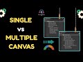 Unity UI Performance: Single vs. Multiple Canvas || #unitygameengine #unitygamedev