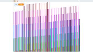 Radix LSD (480 Numbers)