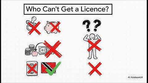 T&T s Mining Rulebook