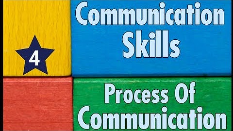 Components of Communication Process