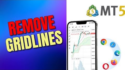 How to Remove Gridlines in MetaTrader 5 2025?
