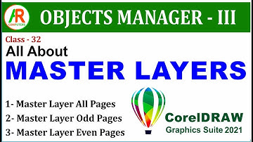 All About Master Layers in Coreldraw 2021 | tutorial - 32 | Al Rafay Computers
