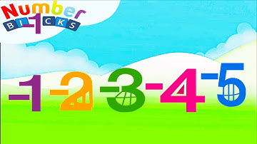 Numberblocks Intro 2022 But Tvokids Negative Numbers Song ,